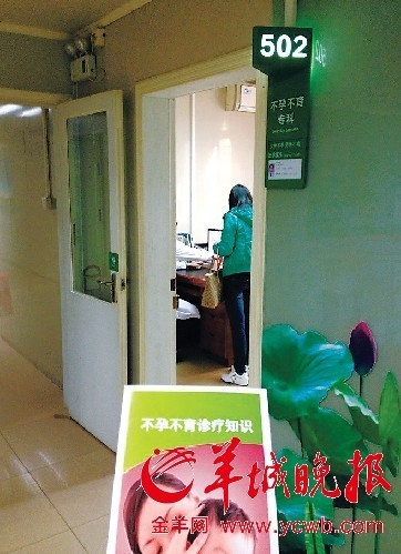 ���в���Ⱥ����������