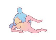 ����<b>����ʽ</b>