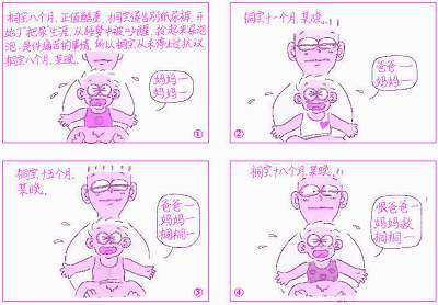 ��θ���������