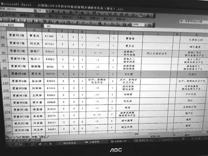 ͼΪ���ͱ���������ʾ�����١���������