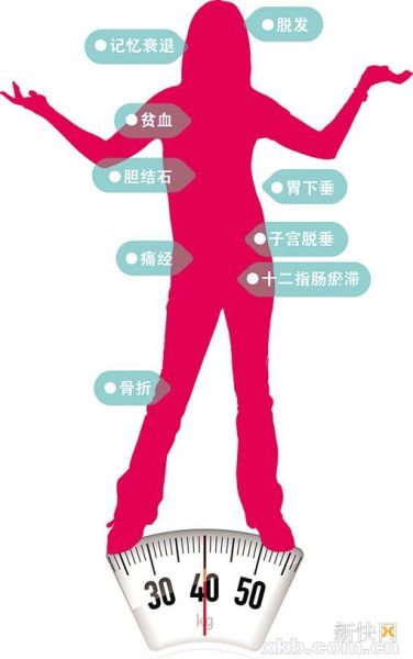 ���ݴ����� 9��Σ��