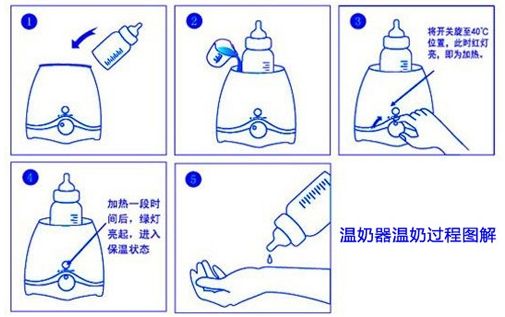 ѡ���������Ĵ�Ҫ��