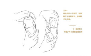 图 6-14 图 6-14