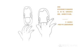 图 6-15 图 6-15