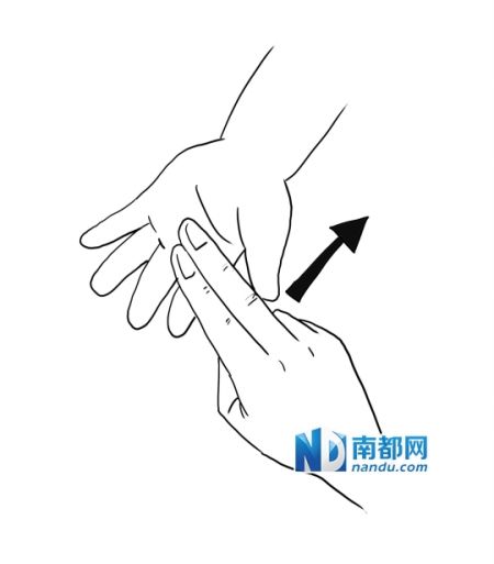 推拿食指,防止便秘。 推拿食指,防止便秘。