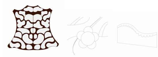 ͼ4-11 һƤϲͼ 4-12 Ьͼ 4-13 ЬװεС