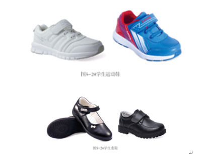 ͼ5-24ѧЬ˶Ь ͼ5-25 ѧƤЬ