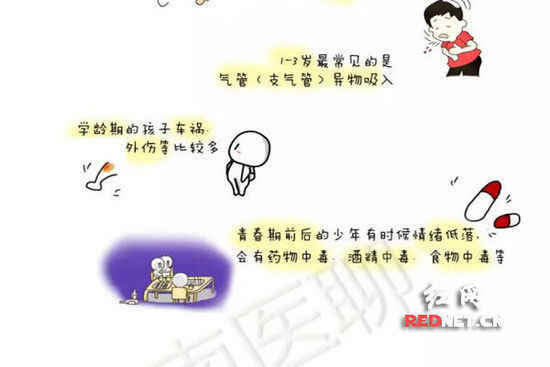 (�׶���������������������˺������ࡣ)