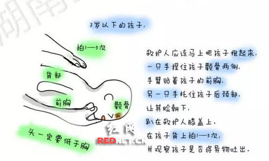 (3�����º�ͯ���ҳ�Ӧ��֪����Ӧ������֪ʶ֮һ��)